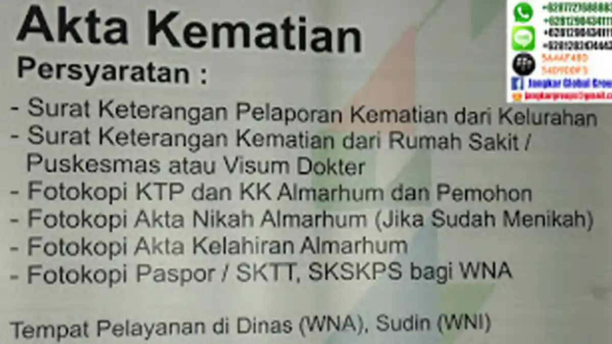 Syarat Bikin Surat  Keterangan Kematian