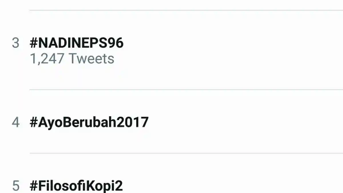 Twitwar Fahri Hamzah Vs Tsamara PSI Jadi 'Trending Topic'