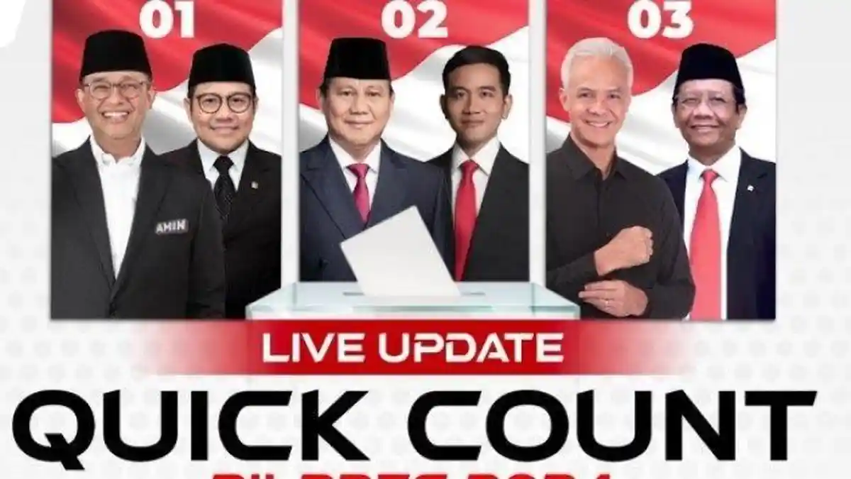 Hasil Akhir Quick Count Pilpres 2024 dari Poltracking Indonesia: Prabowo-Gibran Menang Satu Putaran