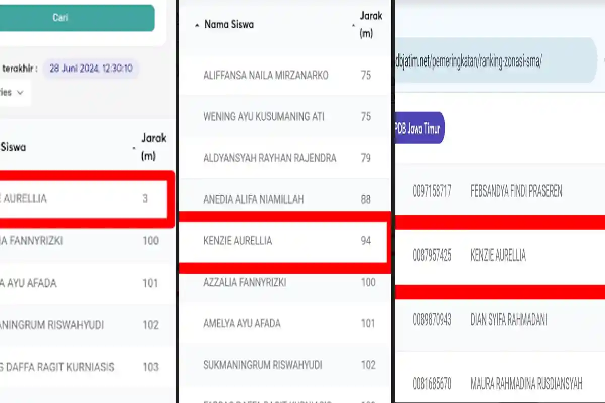 Bobroknya Sistem PPDB Jalur Zonasi Terungkap di SMAN 1 Kedungwaru Tulungagung, Dituntut Pembatalan