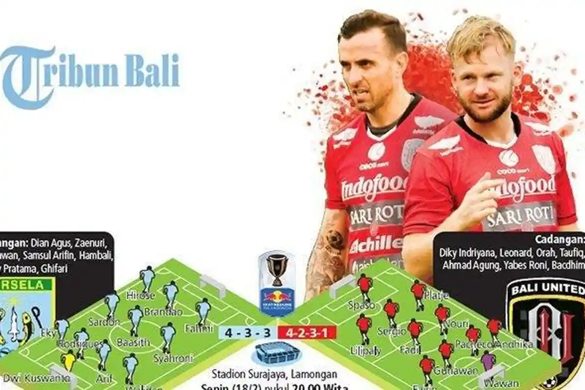 Jadwal dan Link Live Streaming Persela Vs Bali United Pukul 18.30 WIB di PSSI TV dan Jawapos TV