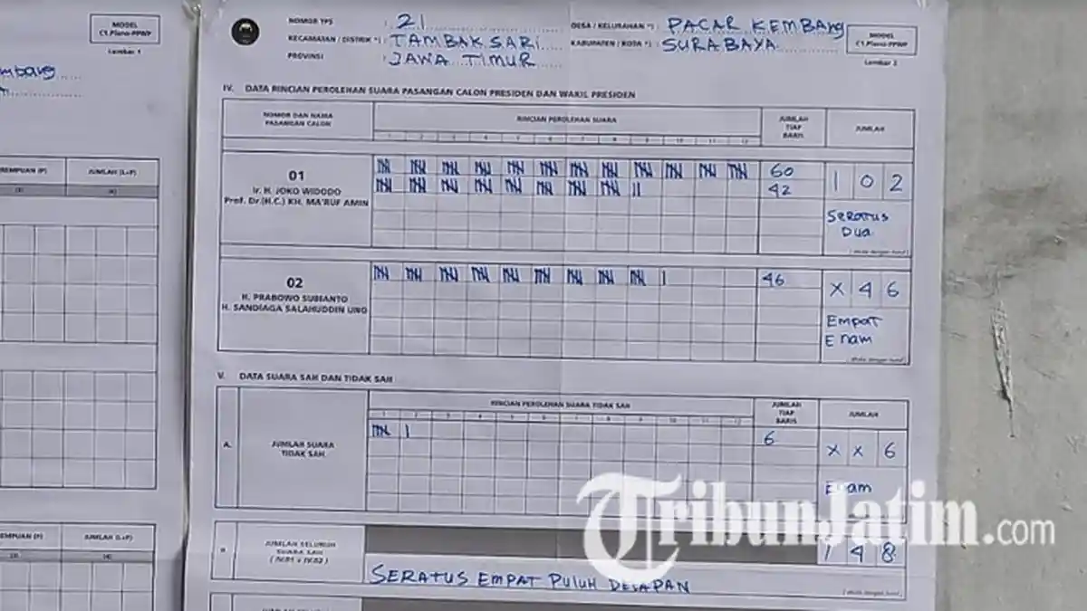 Ikuti Instruksi KPU RI, Hitung Suara Ulang di Surabaya Dilakukan Senin