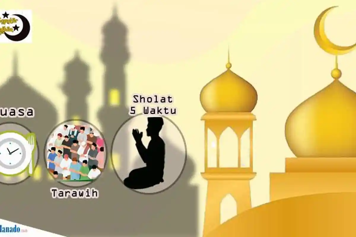 Penjelasan Terkait Puasa, Sholat 5 Waktu dan Shalat Tarawih - Witir di Bulan Ramadan 
