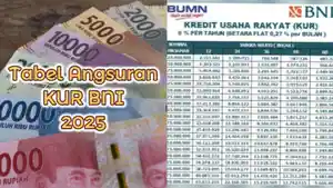 Tabel-angsuran-KUR-BNI-2025.jpg