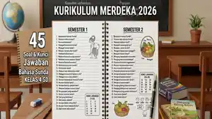 soal-Bahasa-Sunda-kelas-4-latihan-soal-Sunda-SD-Kurikulum-Merdeka.jpg