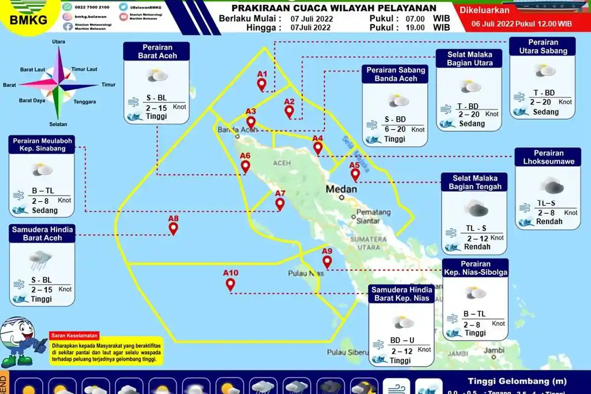 Prakiraan Cuaca dan Gelombang Air Laut Wilayah Sibolga dan Kepulauan Nias