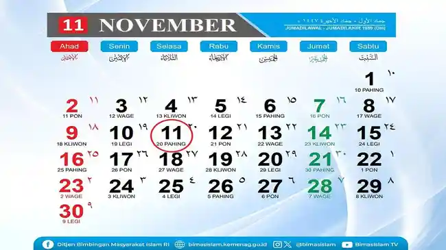 Tanggal 11 November 2025 Memperingati Hari Apa? Ada 4 Peringatan Penting