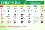 Tanggal 20 Februari 2026 Memperingati Hari Apa? Ini Daftar Momen Pentingnya
