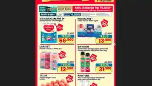 Promo-Indomaret-Jambi-PWP-berlaku-9-15-April-2026.jpg