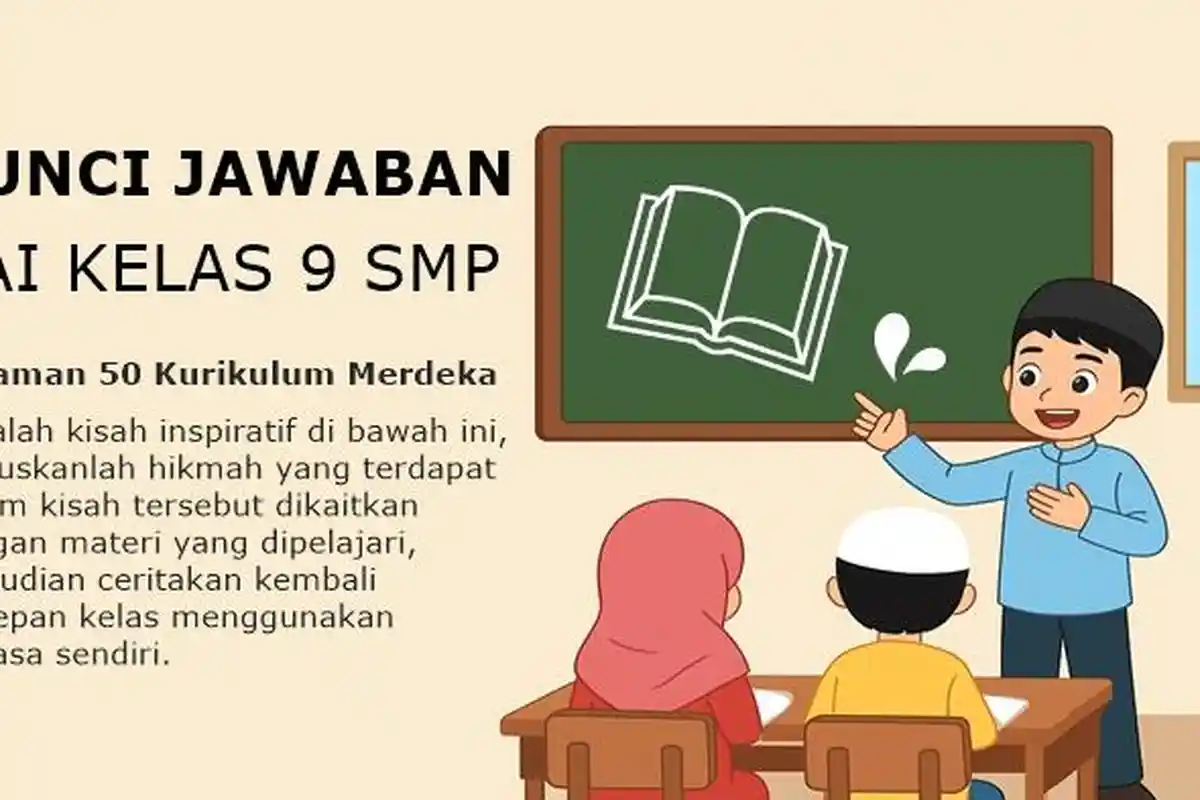 Soal dan Jawaban Aktivitas 7 PAI Kelas 9 SMP Halaman 50 Kurikulum Merdeka