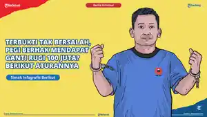 INFOGRAFIS-Terbukti-Tak-Bersalah-Pegi-Berhak-Mendapat-Ganti-Rugi-100-Juta-Berikut-Aturannya.jpg