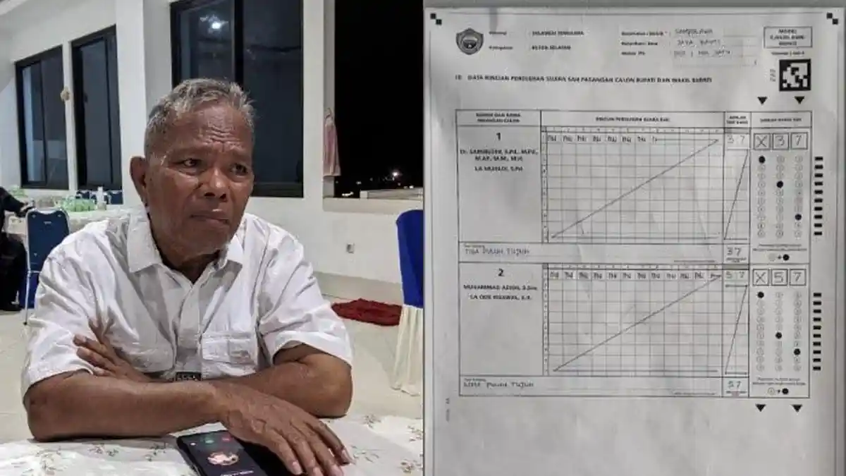 Real Count KPU Pilkada Buton Selatan Paslon Nomor Urut 2 Adios-Risawal Unggul di Kecamatan Sampolawa