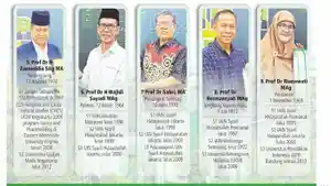 Prof-Dr-Rianawati-IAIN-Pontianak-23243.jpg