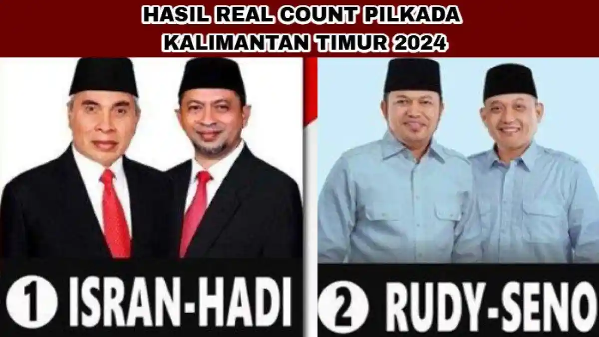Daftar Lengkap Nama Kepala Daerah Terpilih Pemenang Pilkada Kalimantan Timur 2024