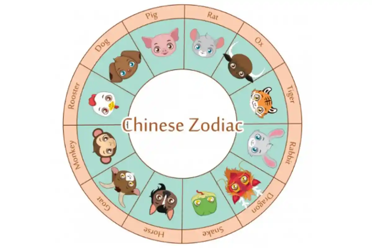 Awal Bulan April Jadi Berkah untuk 7 Shio Ini, Semua Rencana Shio Monyet Berjalan Baik