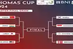perempat-final-Thomas-dan-Uber-Cup-353322.jpg