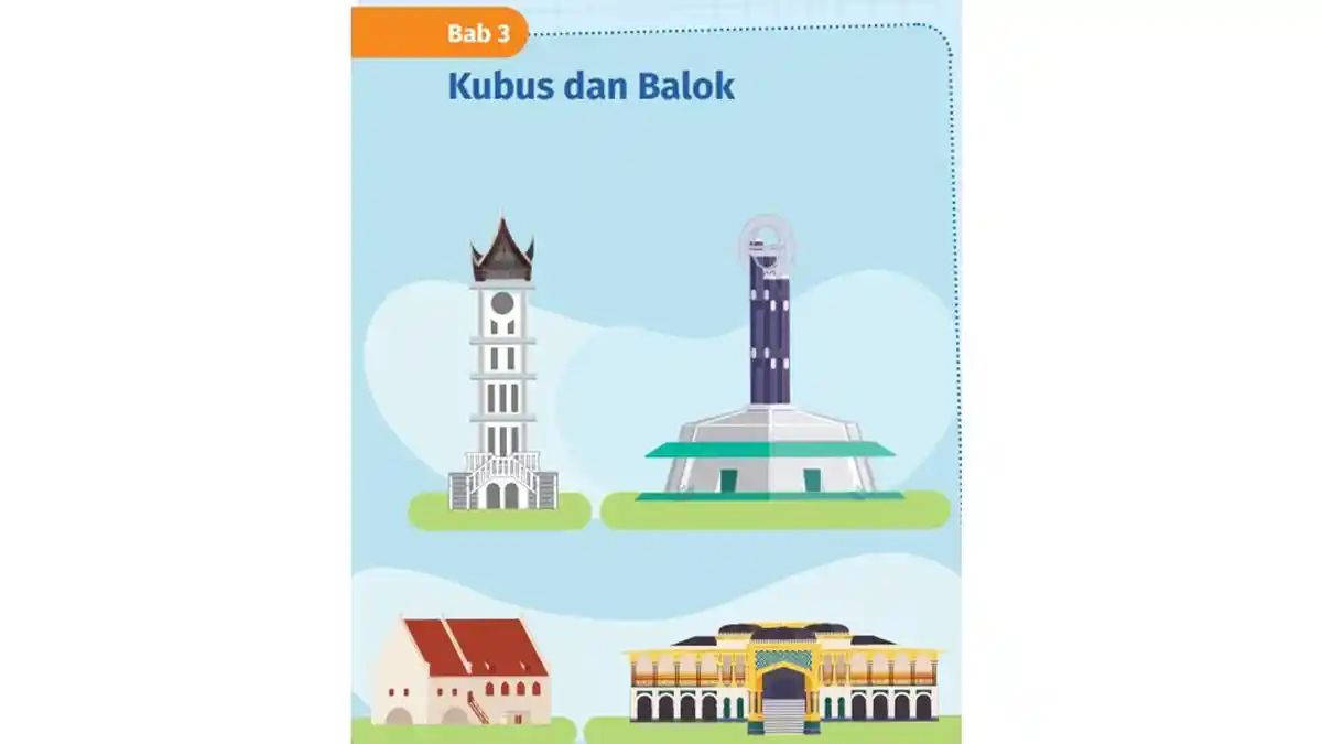Penjelasan Pelajaran Matematika Kelas 6 SD/MI BAB 3 Kubus dan Balok Halaman 75 - 98