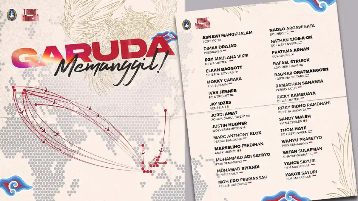 Daftar 28 Pemain Timnas Indonesia vs Vietnam di Kualifikasi Piala Dunia 2026