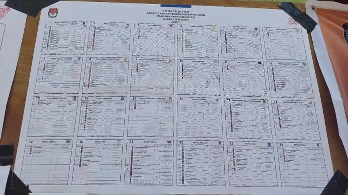 Ini Caleg DPRA Dapil 5 yang Memperoleh Suara Terbanyak Sementara, PA Memimpin