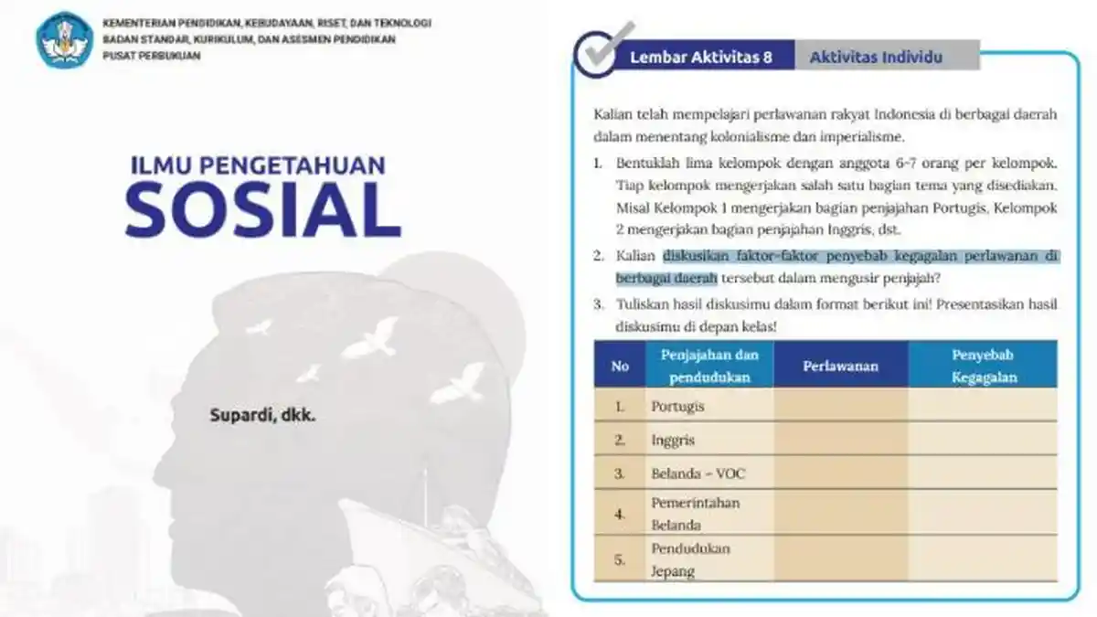 Kunci Jawaban IPS Kelas 8 Halaman 170 Kurikulum Merdeka: Perlawanan Mengusir Penjajah