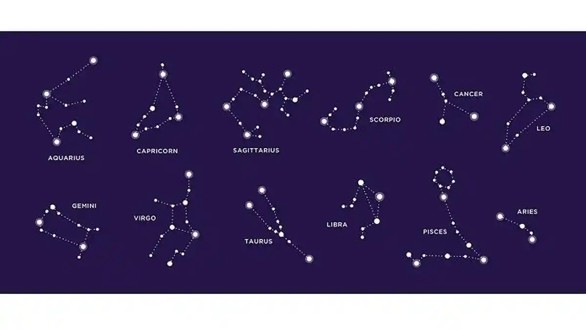 RAMALAN ZODIAK Hari Ini Rabu, 25 November 2020: Libra Harus Tepat Waktu