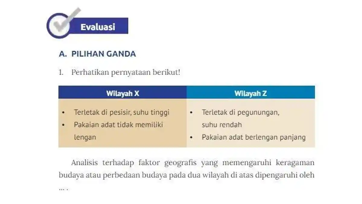Latihan Soal dan Kunci Jawaban IPS Kelas 7 SMP/MTs Halaman 253-257 Evaluasi: Pemberdayaan Masyarakat