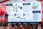 ATR/BPN Terapkan Organisasi Berbasis Wilayah di 10 Kantah untuk Percepat Pelayanan