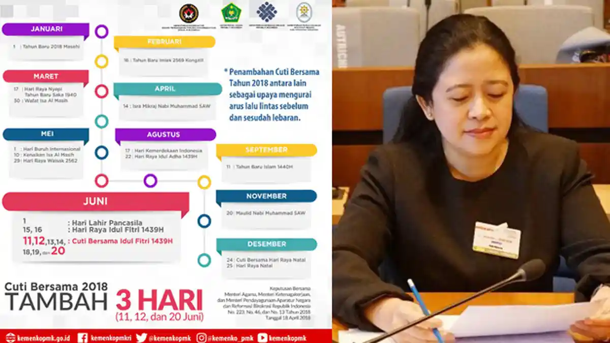 Cuti Lebaran Tambah 3 Hari, Libur Semakin Panjang Tapi Banyak Orang Menyesalkan Ini