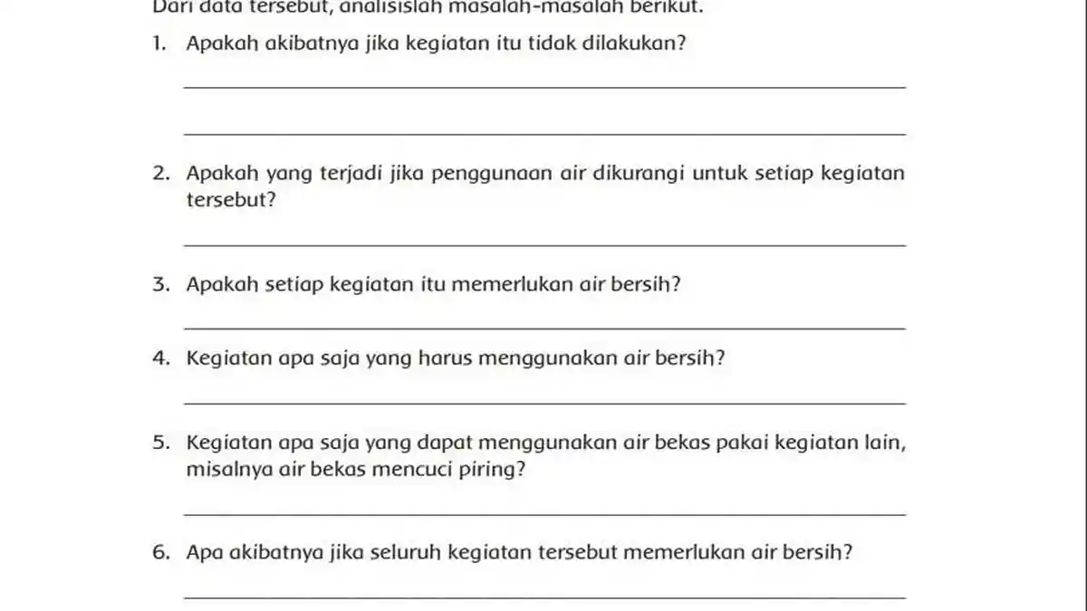 Kunci Jawaban Tema 8 Kelas 5 Halaman 140 Kurikulum 2013: Penggunaan Air