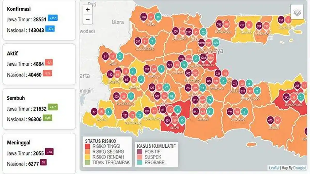 UPDATE Terbaru Virus Corona di Jawa Timur, Surabaya Tambah 125 Pasien, Sidoarjo 53 dan Gresik 23