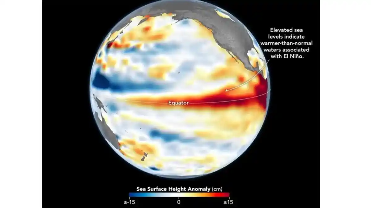 NASA Konfirmasi Super El Nino, Indonesia Berpotensi Hadapi Musim Kemarau Lebih Kering - Tribunnews.com