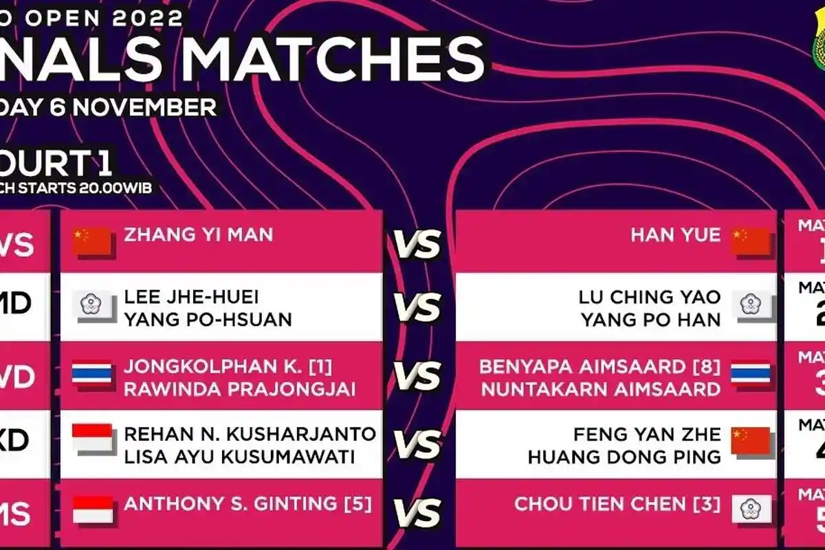 Link Streaming Gratis Live INews TV Final Badminton Hylo Open 2022 Hari ini, Tayang Jam 20.00 WIB