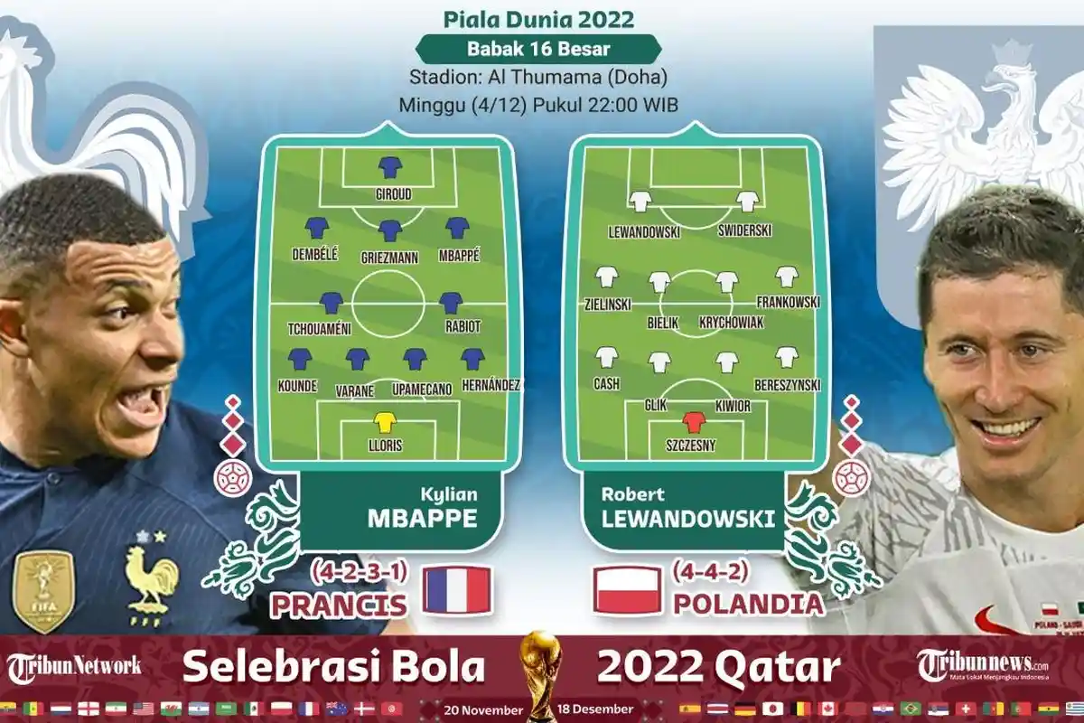 Link Live Score Hasil Prancis vs Polandia di Sini, Piala Dunia 2022 Live SCTV Indosiar Streaming
