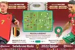 Prediksi-Skor-Belgia-vs-Maroko-Head-to-Head-Line-Up-dan-Profil-Timnasnya.jpg