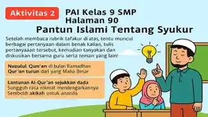 Latihan-soal-dan-kunci-jawaban-Aktivitas-3-PAI-kelas-9-SMP-halaman-92.jpg