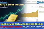 Harga Emas Antam Hari Ini 28 Januari 2026: Melejit Rp52 Ribu per Gram, Pecah Rekor Lagi
