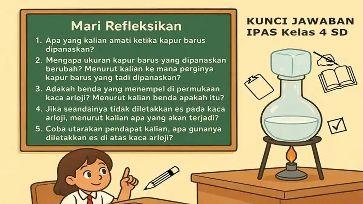 Kunci Jawaban IPAS Kelas 4 SD Halaman 57 Kurikulum Merdeka Perubahan Wujud Kapur Barus