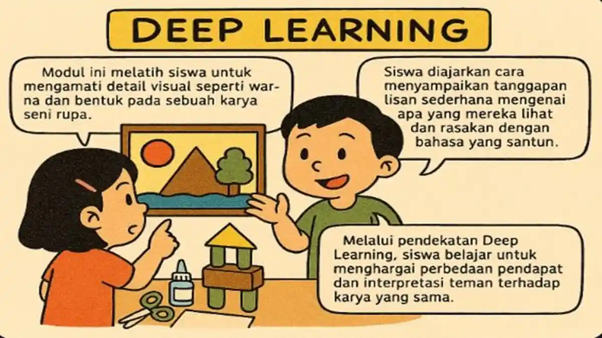 Download Modul Ajar Deep Learning Seni Rupa Kelas 2 SD Menanggapi Karya Seni