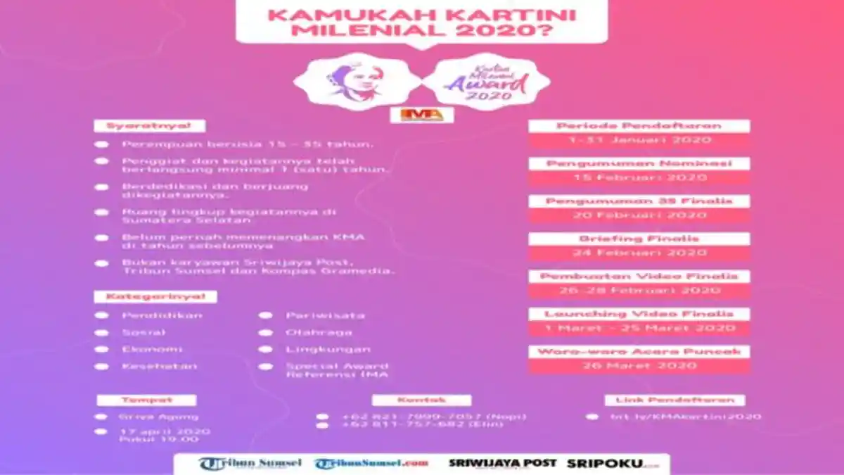Pendaftaran Kartini Milenial Award 2020 atau KMA 2020 akan Segera Dibuka