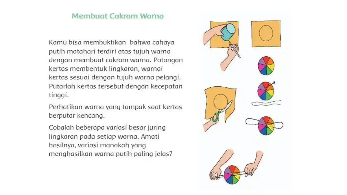 Kunci Jawaban Tema 5 Kelas 4 SD Halaman 26 dan 27 Subtema 1 Pembelajaran 3