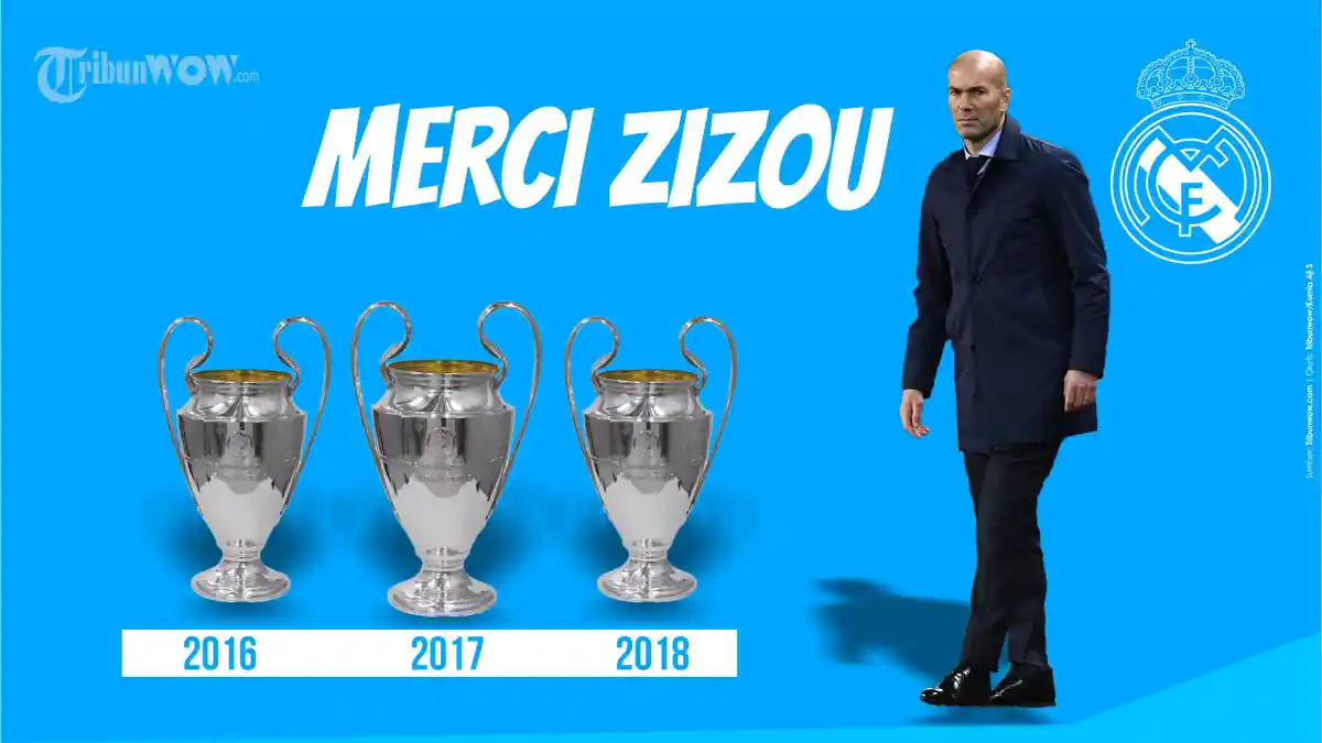Presiden Madrid Tak Menyangka Zinedine Zidane Putuskan Hengkang dari Santiago Bernabeu