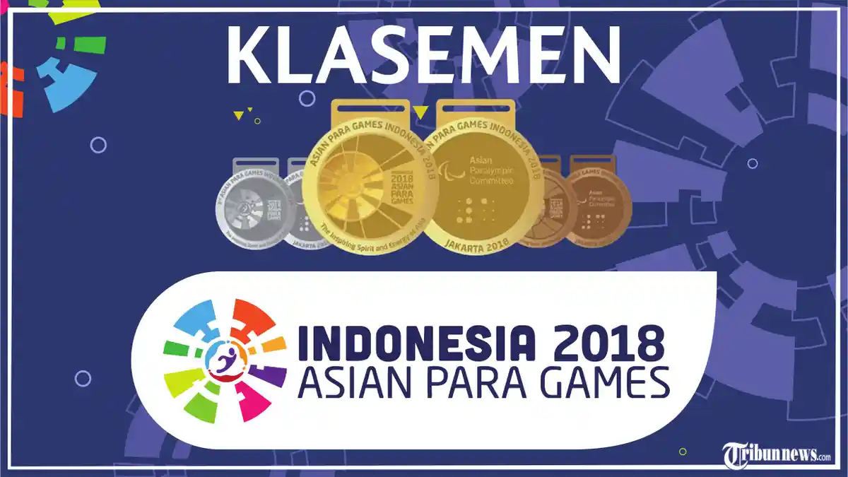 Raih 15 Emas, Berikut Klasemen Perolehan Medali Asian Para Games 2018, Rabu 10 Oktober