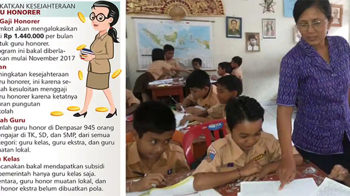 Kabar Gembira, Seluruh Guru Honorer di Denpasar Bakal Digaji Rp 1,4 Juta per Bulan