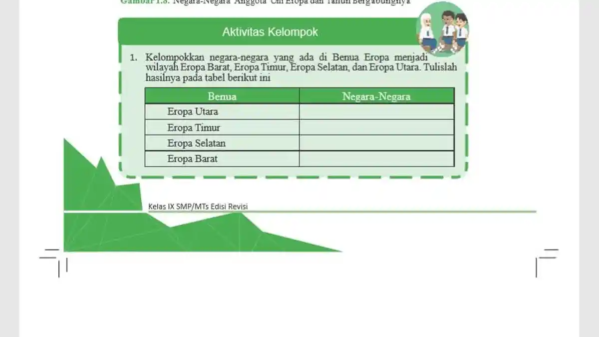 Kunci Jawaban IPS Kelas 9 Halaman 14: Negara yang Ada di Benua Eropa