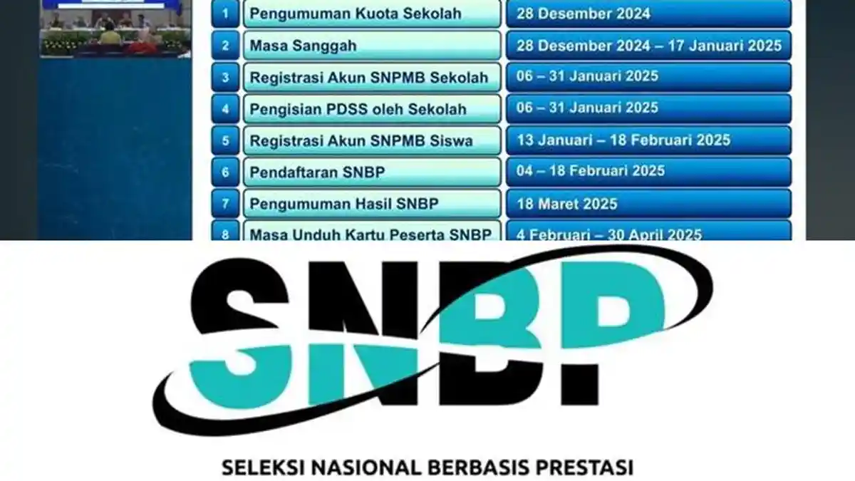 Link Cek Pengumuman Hasil SNBP 2025, Dibuka Pukul 15.00 WIB
