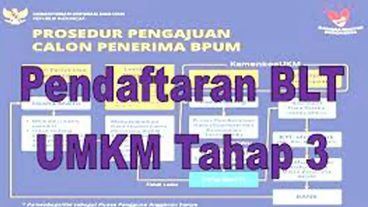Tahap 3 UMKM Login www.depkop.go.id Daftar UMKM BRI Tahap 3 Klik eform.bri.co.id/bpum