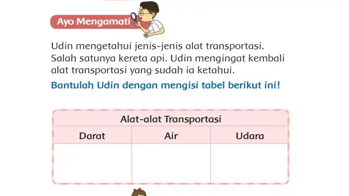 Kunci Jawaban Tema 7 Kelas 3 SD Halaman 186, Subtema 4 Pembelajaran 3