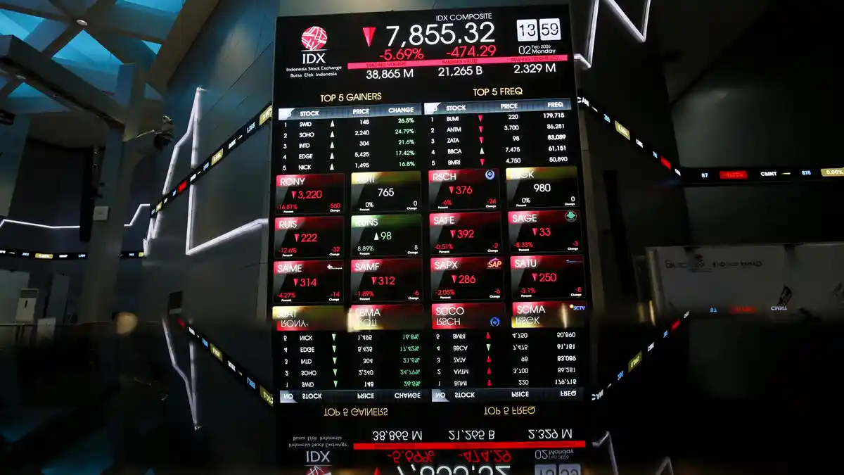 IHSG Sesi Pertama Hari Ini Ditutup Turun 0,25 Persen ke Level 8.289