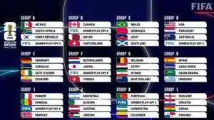 HASIL-DRAWING-PIALA-DUNIA-2026.jpg