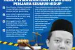 Komisi III DPR Kecewa Herry Wirawan Hanya Divonis Penjara Seumur Hidup